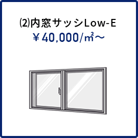 ⑵内窓サッシLow-E￥40,000/㎡～